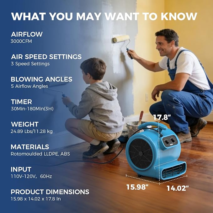 ALORAIR 3000 CFM Air Mover Blower Fan - Image 2