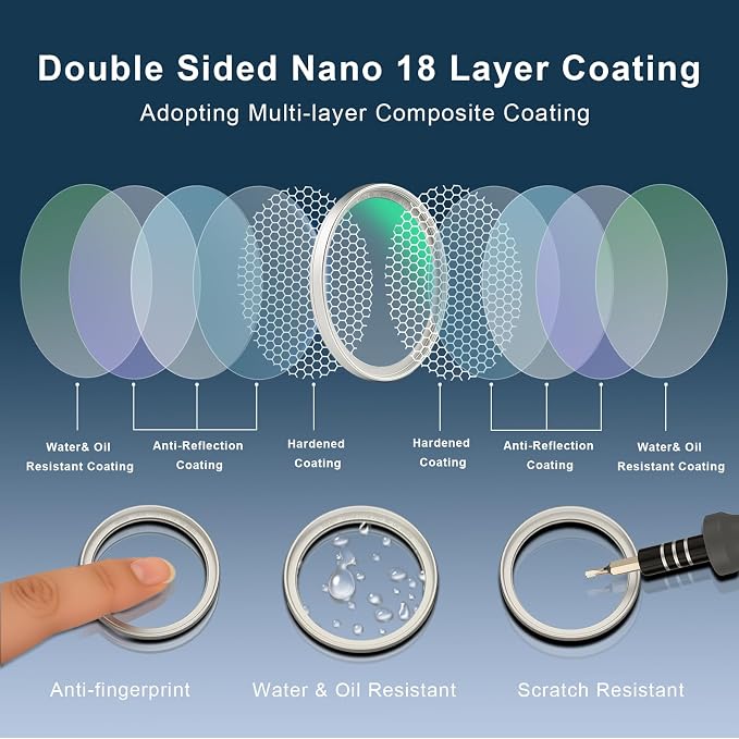 Haoge 39mm MC UV Lens Protection Filter - Image 4