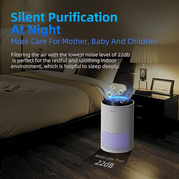 AROEVE Air Purifiers with 2 Filter - Image 3