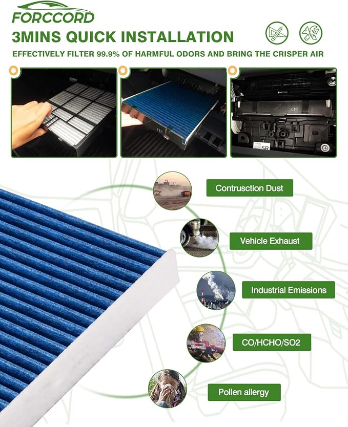 2-PACK HEPA Cabin Air Filter Fits - Image 6