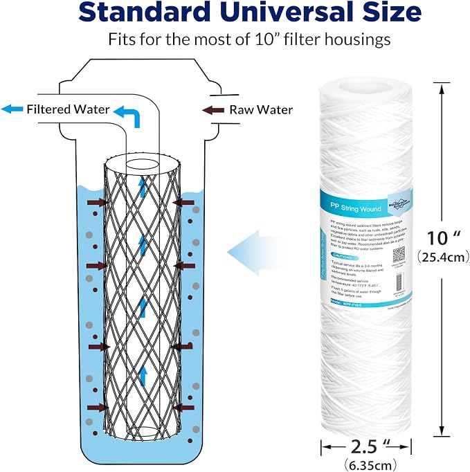 Membrane Solutions 20 Micron 10"x2.5" String Wound Whole House Water Filter - Image 2