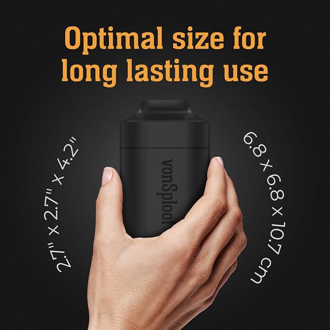 Personal Air Filter To Trap Smoke & Odor - Image 8