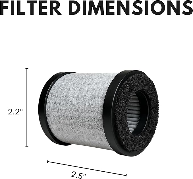 Nispira Filter Replacement For CALODY E-L2 Easycare CleanLight KeySmart - Image 2
