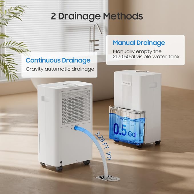 1600 Sq.ft Dehumidifier for Basement, 21 Pints Dehumidifiers for Home - Image 3