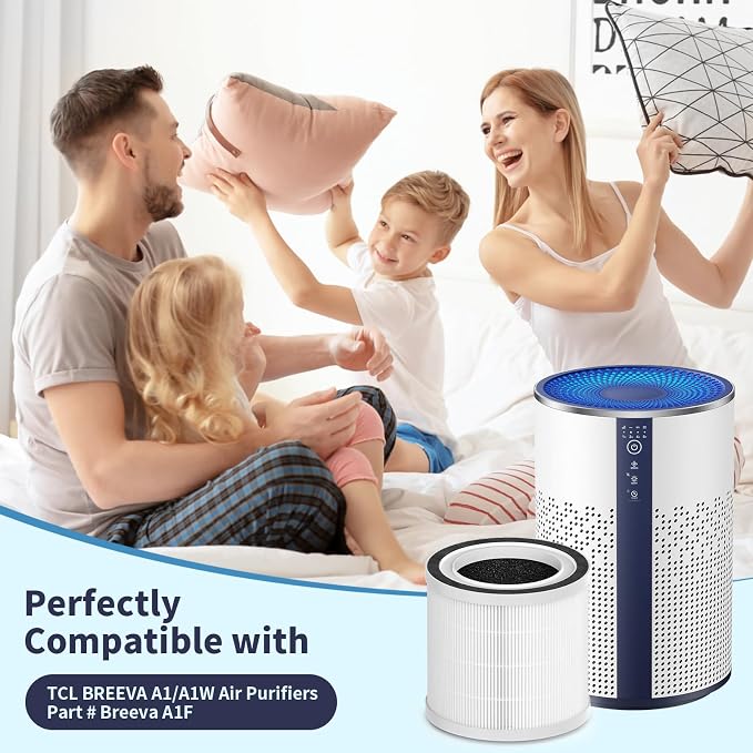 BREEVA A1 Replacement Filter Compatible - Image 2