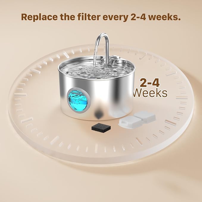 GIOTOHUN Pet Fountain Filter Replacement: 32 Cat Water Fountains Filter -16 - Image 2