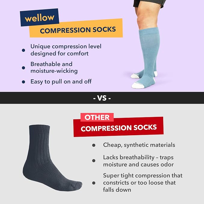 Wellow Wide Calf Compression Socks - Image 5