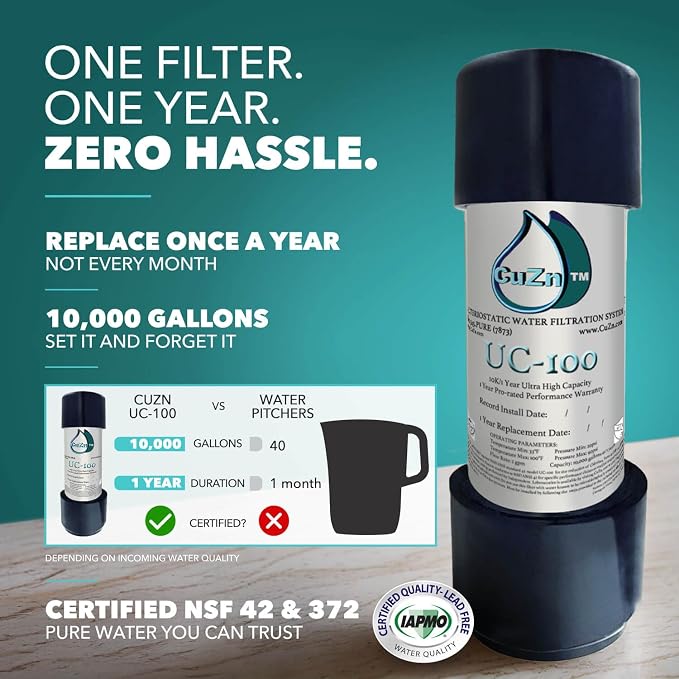 CuZn Under Sink Water Filter for Sink Faucet, 10K Gallons or 1 Year Filtration - Image 2