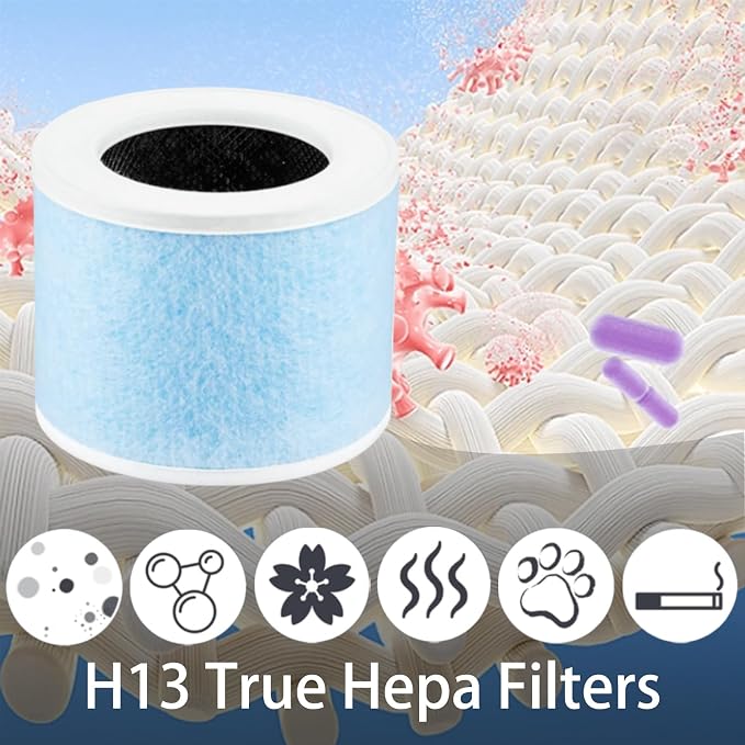 4-in-1 Air Filter Compatible - Image 3