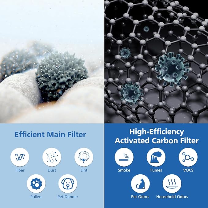 Air Mini Replacement Filters Compatible - Image 4