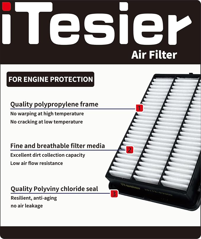Engine & Cabin Air Filter Kit for CRV 1.5L Gas, Civic 1.5L Gas, Replaces - Image 2