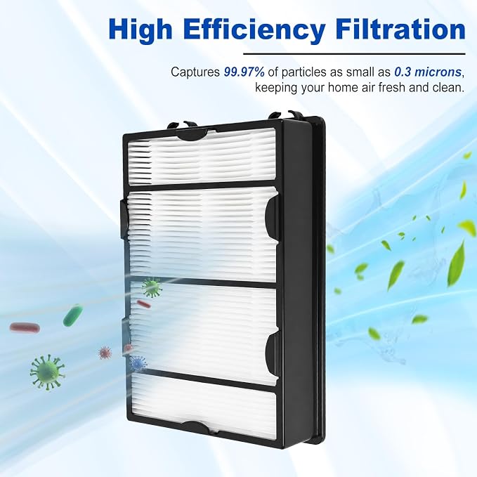 Poweka HAPF600 HEPA Filter Replacement Compatible - Image 4