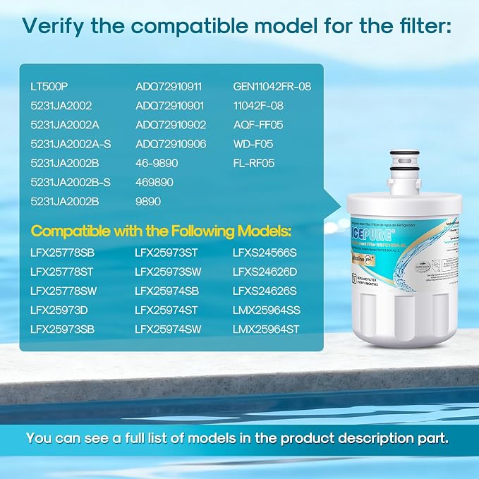 ICEPURE Alkaline 5231JA2002A Refrigerator Water Filter Replacement - Image 2