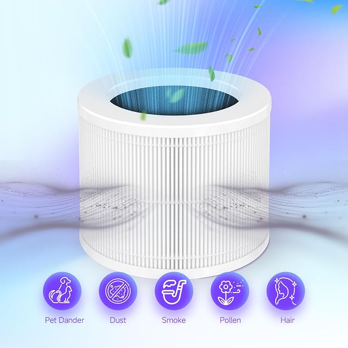 2-Pack T10 Replacement Filter Compatible - Image 5