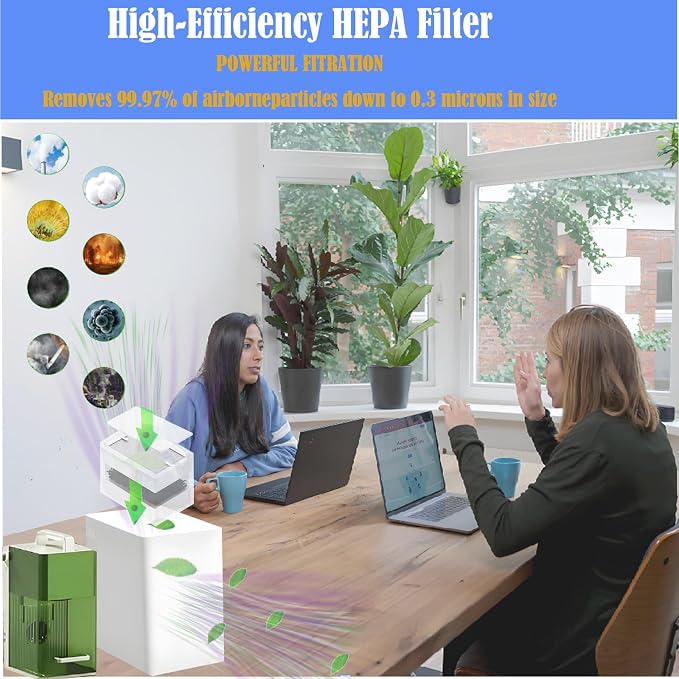 F1 Replacement Filter for xTool F1 Desktop Smok-e Air Purifier: | 1 H13 True - Image 3