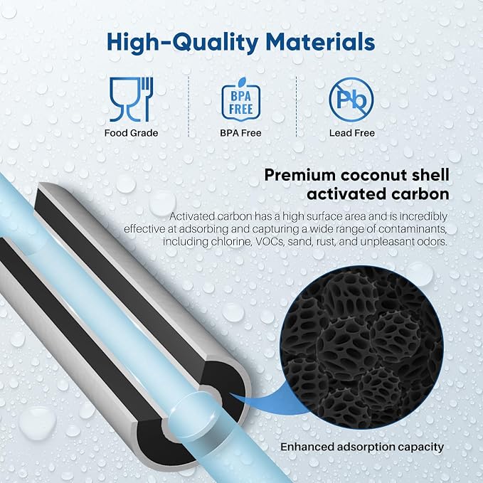 PUREPLUS 5 Micron 10" x 4.5" Whole House Sediment and Carbon Water Filter - Image 6