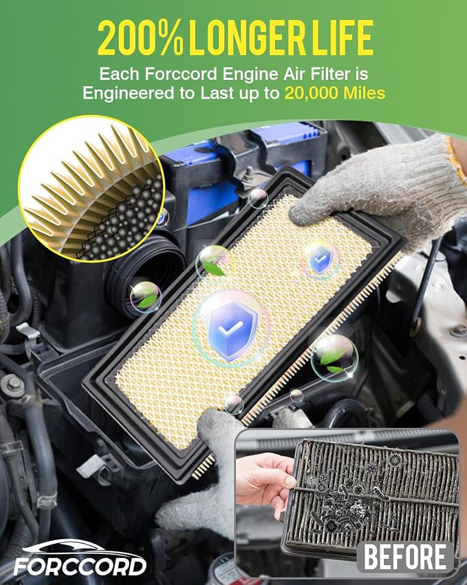 Cabin & Engine Air Filter Fit for Explorer 2011-2019, 3.0T Flex 2010-2019 - Image 4