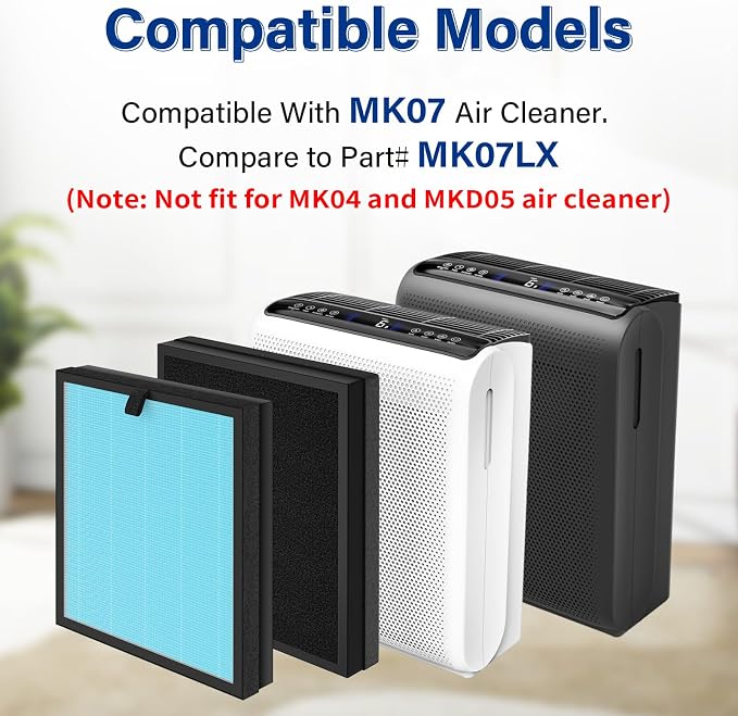 2 Pack MK07 Air Filter Replacement Compatible - Image 2