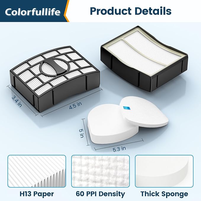 Colorfullife Replacement Filter - Image 3
