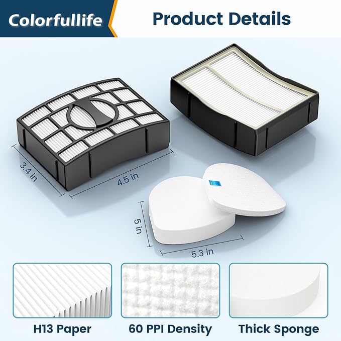 4 Foam and Felt Filters Replacement - Image 2