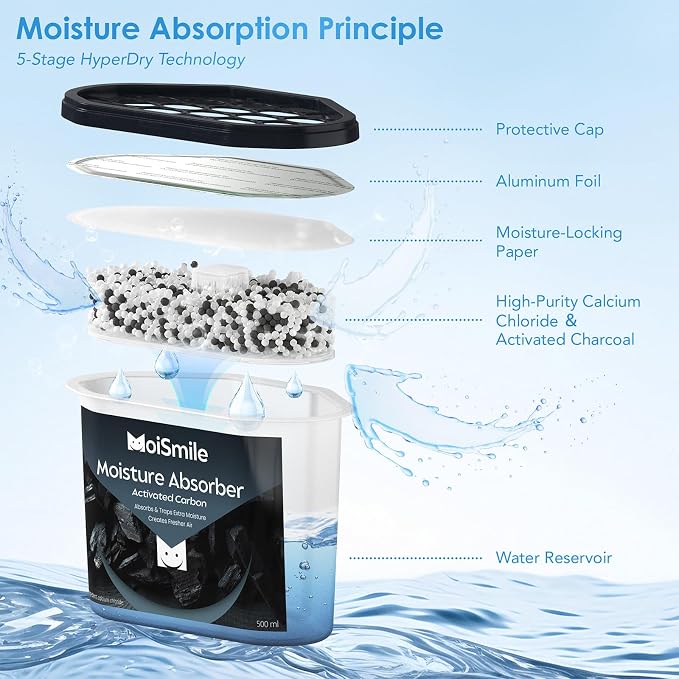 Moisture Absorbers with Activated Charcoal, Humidity Control & Air Deodorizing - Image 5
