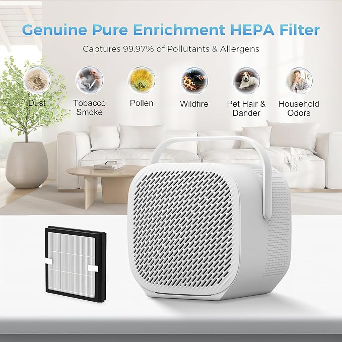 2 Pack DUO Replacement Filter Compatible - Image 4