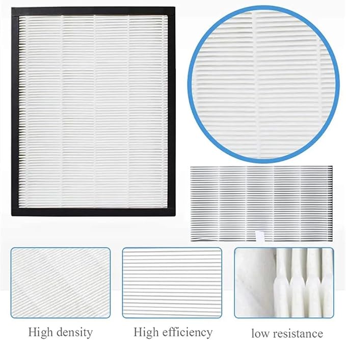 Replacement HEPA Filter，Compatible - Image 3