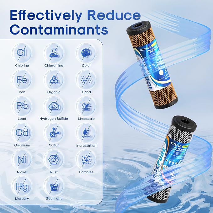 ICEPURE 2-Stage 1 Micron 2.5" x 10" Whole House Water Filter Cartridge Kit - Image 2