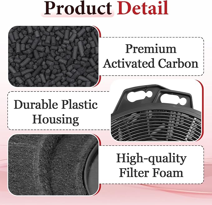 4 Pcs CACF006 Range Hood Carbon Filters Compatible - Image 5