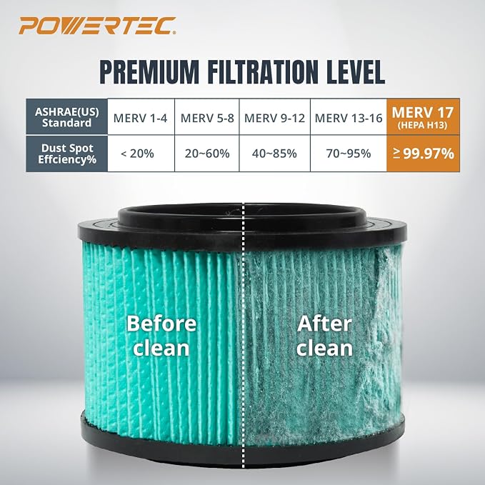 POWERTEC 16950 HEPA Cartridge Filter - Image 4