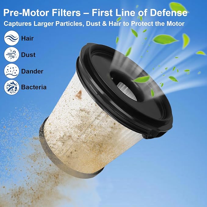 IW3511 IW1120 Filters for Shark Detect Pro Vacuum IW4625 IW3120 IW3615 - Image 5