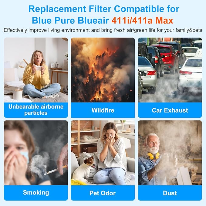 411i/411a Max Replacement Filter Compatible - Image 7