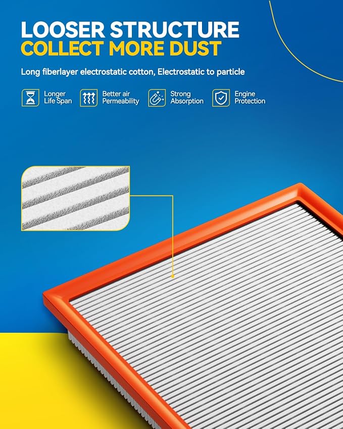 PHILTOP Engine Air Filter, CA12967 Compatible - Image 2