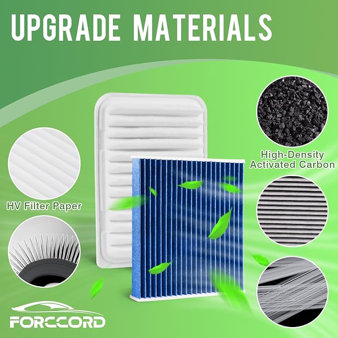 Cabin & Engine Air Filter Fit for Toyota Corolla 2009-19, Matrix 2009-14 - Image 5