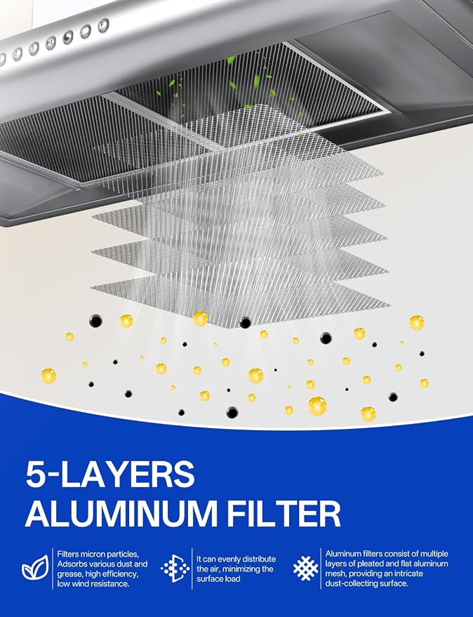 WA6500 QT20000 BPQTF B-roan Stove Hood Vent Filter 11.25"x11.25"x0.38" Aluminum - Image 4