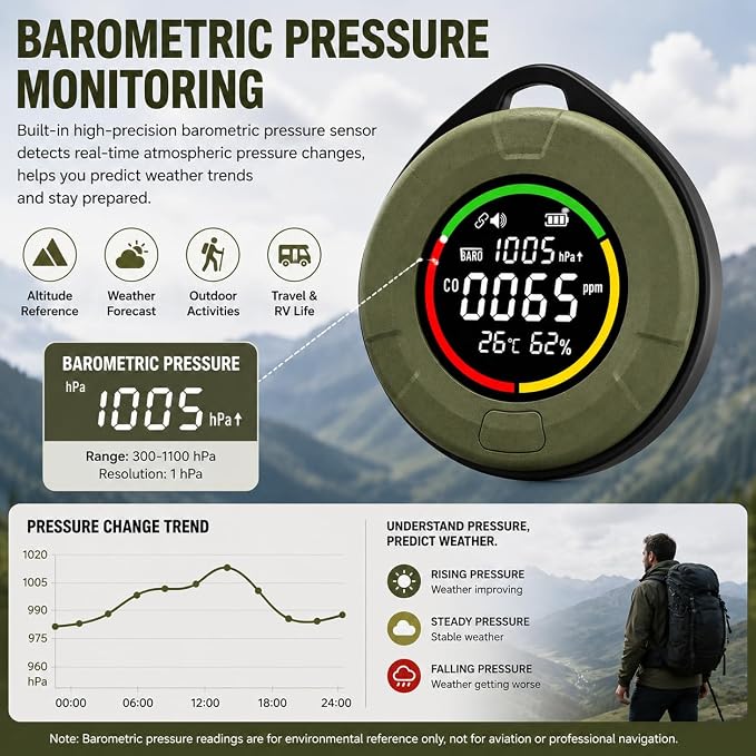 Portable Gas Detector with Barometric Pressure Monitor, Air Quality Detector - Image 4