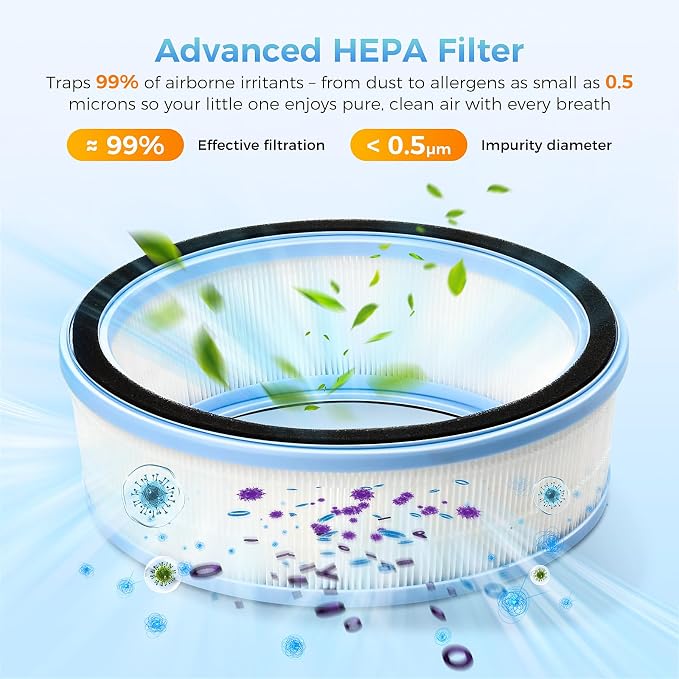 3 Pack Replacement Wick Filter Compatible - Image 4