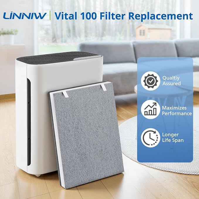 3 Pack Vital 100 Replacement Filter Compatible - Image 2