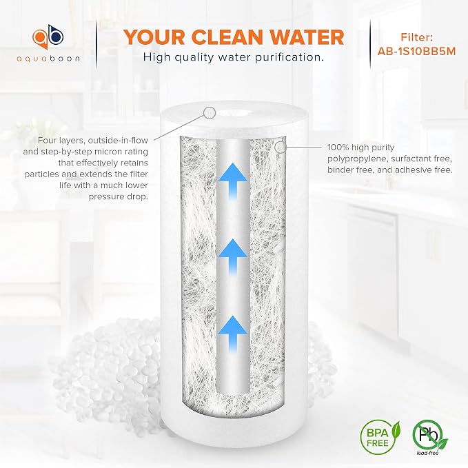 Aquaboon 5 Micron 10 x 4.5 Well Water Sediment Filter Replacement Whole House - Image 5