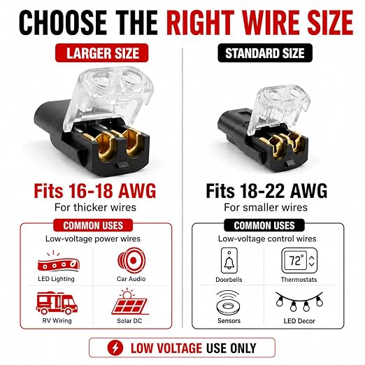 30Pcs Standard Quick Connect Wire Connectors – No Stripping Double Wire Plug in - Image 5