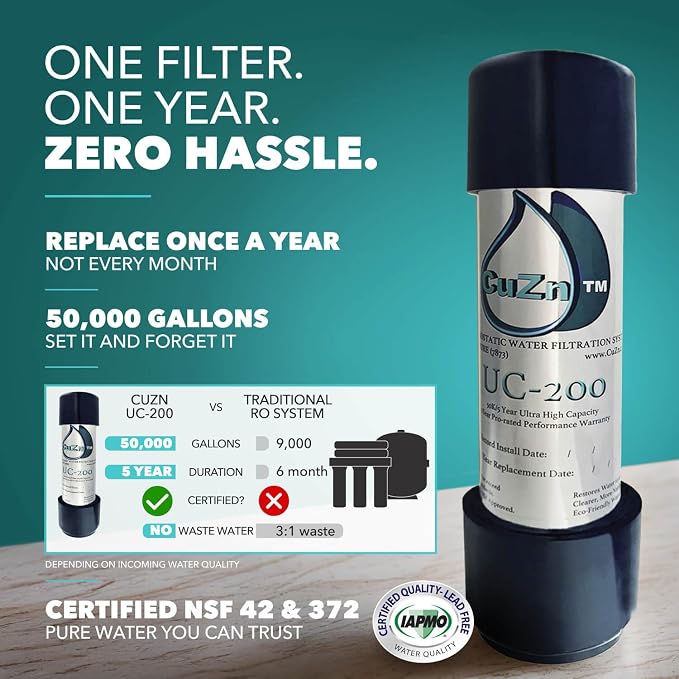 Under Sink Water Filter for Sink Faucet by CuZn, 5 Year Filtration Life - Image 2