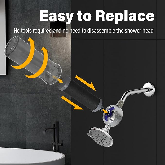 Carbon Shower Filter Cartridge 2PCS, Compatible - Image 2