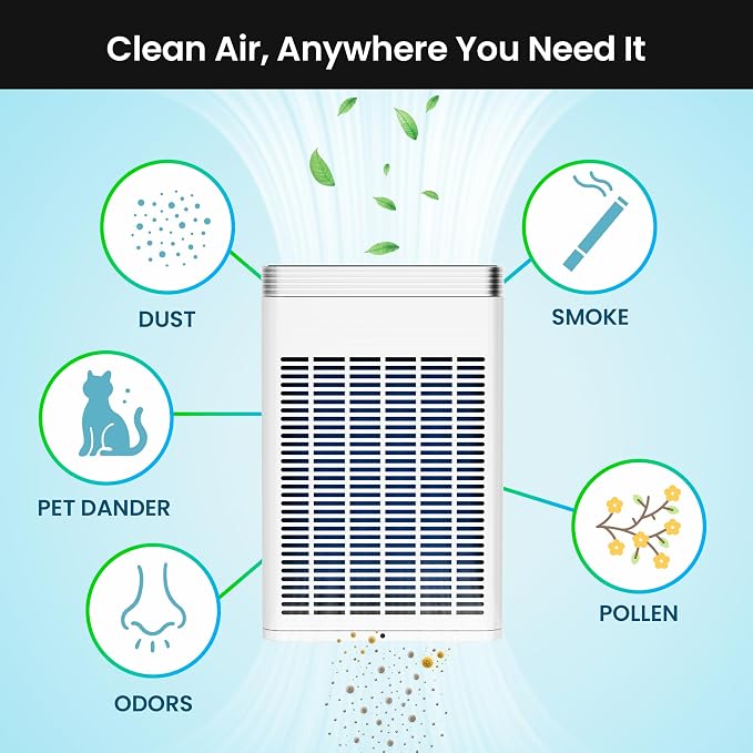 VUSIGN Air Purifier for Home Ptes, Covers Up to 1110 sq ft, CADR 143 CFM - Image 7