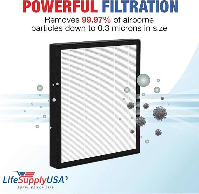 True HEPA Filter + Activated Carbon Charcoal XJ-3100SF Compatible - Image 3