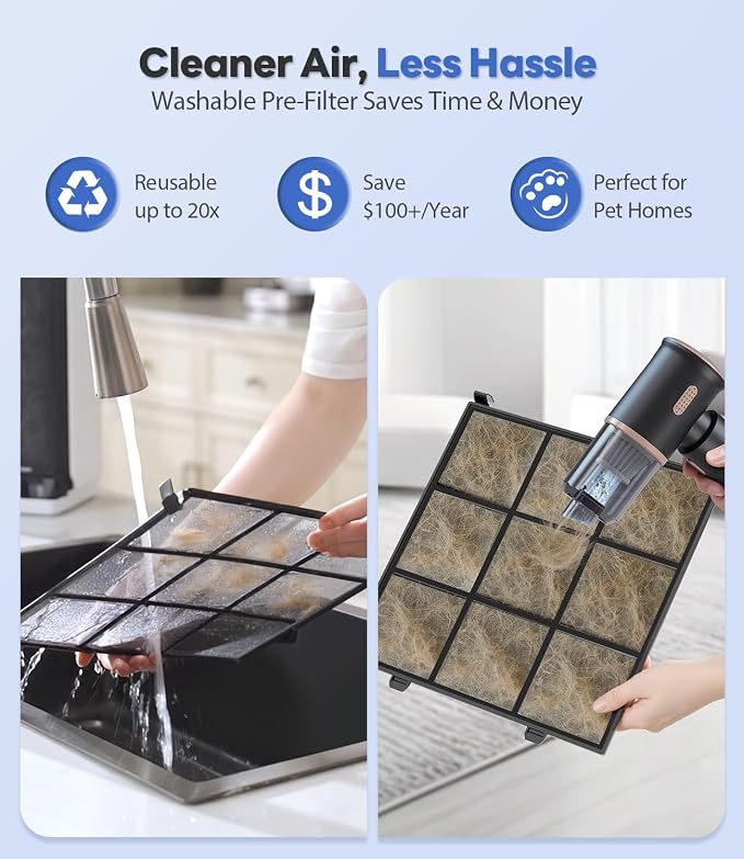 Air Purifiers for Home Large Room, Cover Up to 2600 Ft² - Image 3