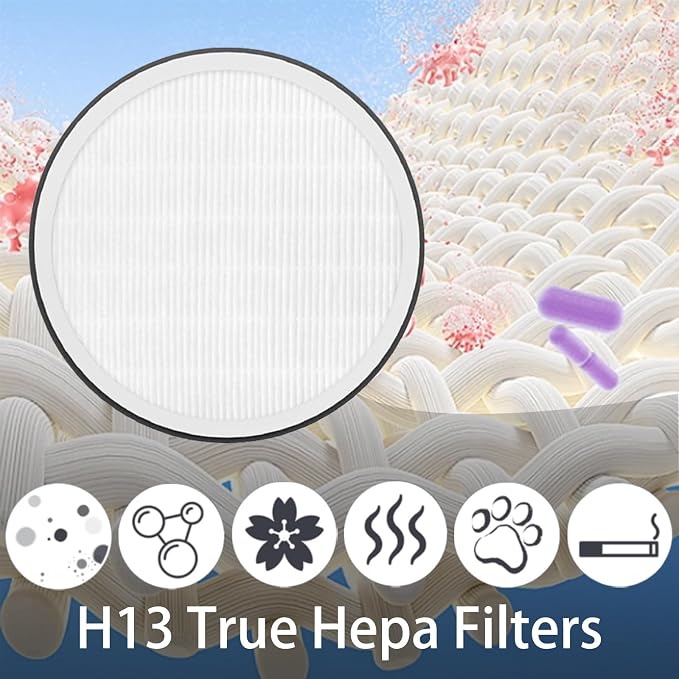 2 Set HP125 Replacement Filter for Hunter HP125 AirX HEPA Digital Air Purifier - Image 4