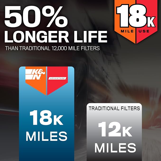 K&N Engine Air Filter:Long Life 18, 000 Mile Replacement AirFilter:Compatible - Image 2