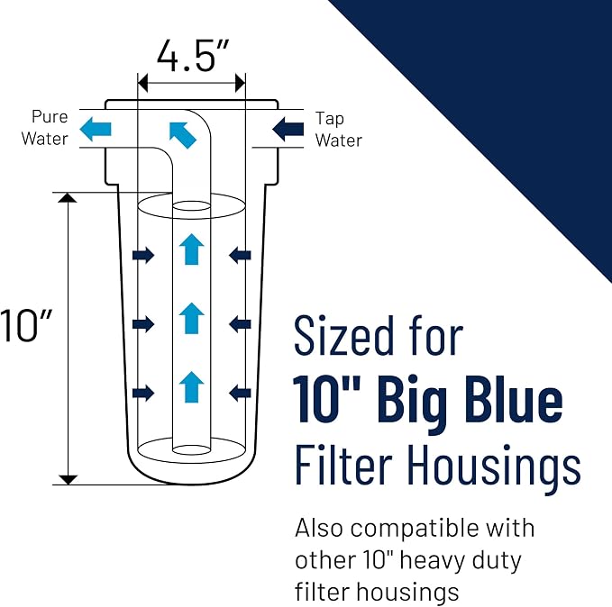 Pentair Pentek DGD-5005 Big Blue Water Filter, 10-Inch Whole House Sediment - Image 6