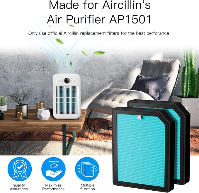 Aircillin Air Purifier AP1501 Replacement Filters 6-Pack, H13 True HEPA Filter - Image 2