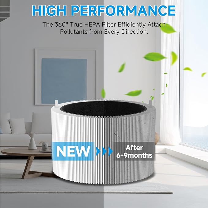 2-Pack Blue Pure 211i Max Replacement Filter Compatible - Image 7